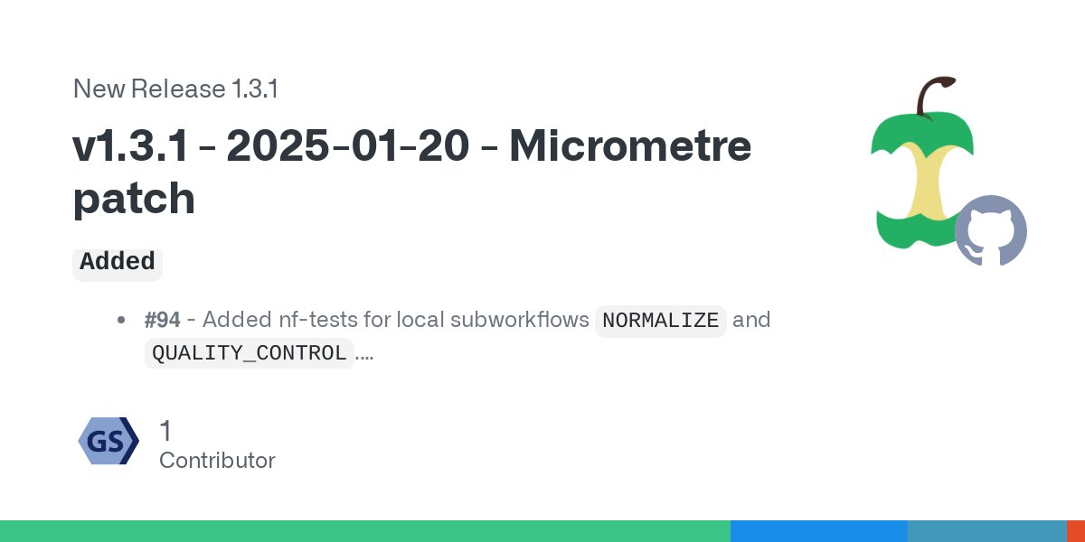 nf_core's tweet card. Added #94 - Added nf-tests for local subworkflows NORMALIZE and QUALITY_CONTROL. #99 - Added nf-tests for local module NACHO_NORMALIZE. #100 - Added nf-tests for local module NACHO_QC. #101 - Adde...