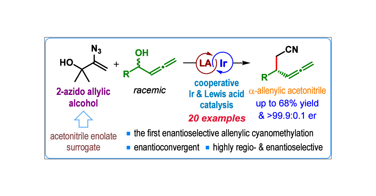 LabMukherjee's tweet card. The poor acidity of acetonitrile restricted its utility as a C2 synthon of a cyanomethyl group for incorporation into organic compounds. We now employed a 2-azido allylic alcohol as an acetonitrile...
