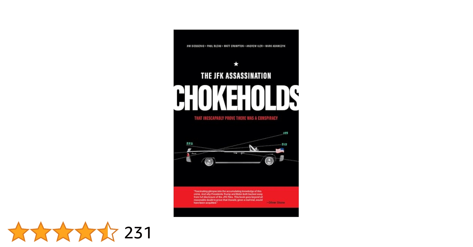 JFKChokeholds's tweet card. In JFK Assassination Chokeholds, readers will find up to date evidence that would have compelled any jury to conclude that Oswald was not guilty beyond reasonable doubt, and that there is evidence of...