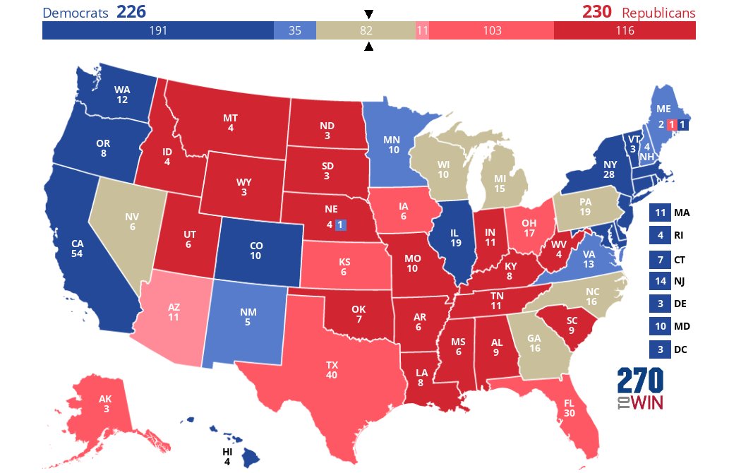 FabSintes's tweet card. The consensus ratings from numerous forecasters for the 2024 presidential election.