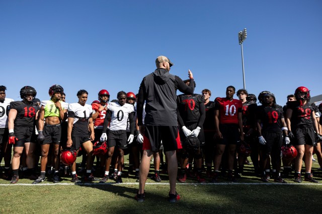 sdutkirKDKenney's tweet card. Here are five things to watch as SDSU opens training camp on Wednesday