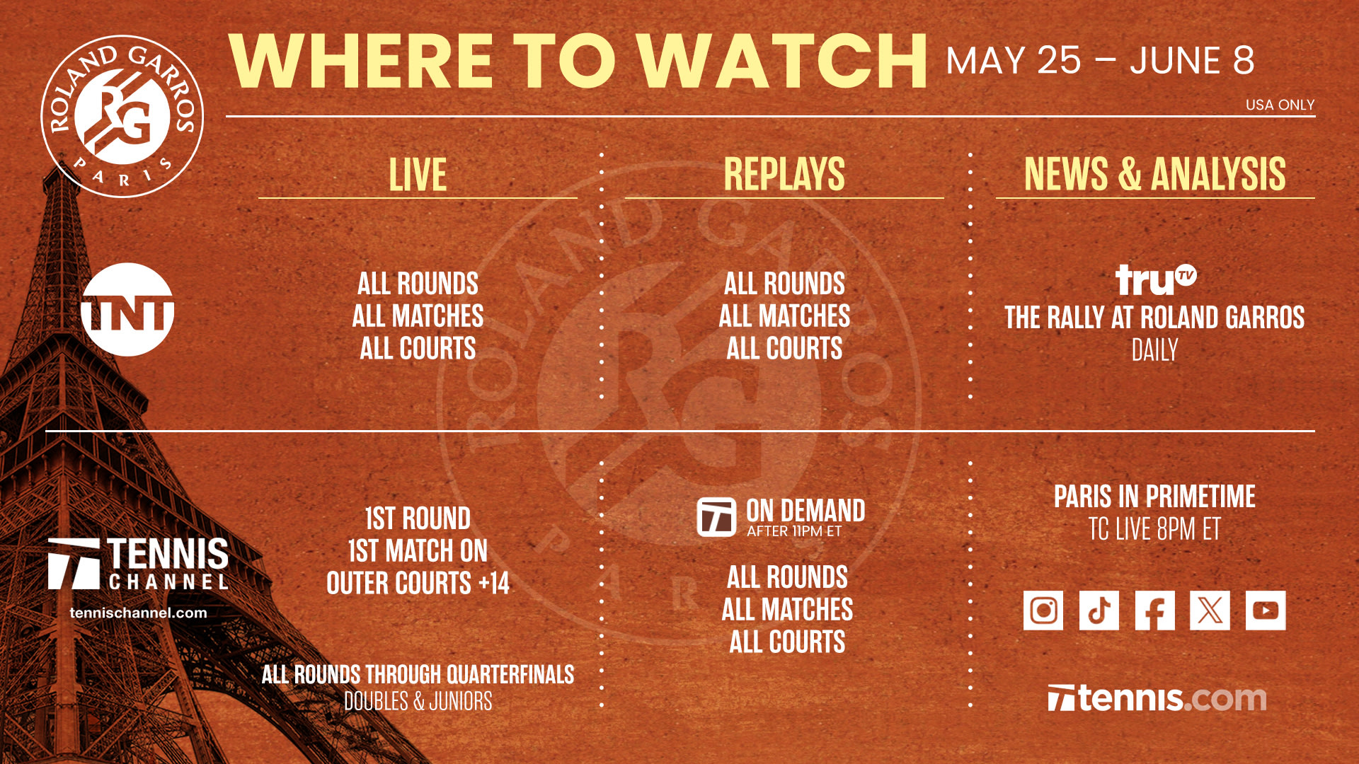 TennisChannelPR's tweet card. A viewer's guide to live tennis and replays of the clay-court Grand Slam.