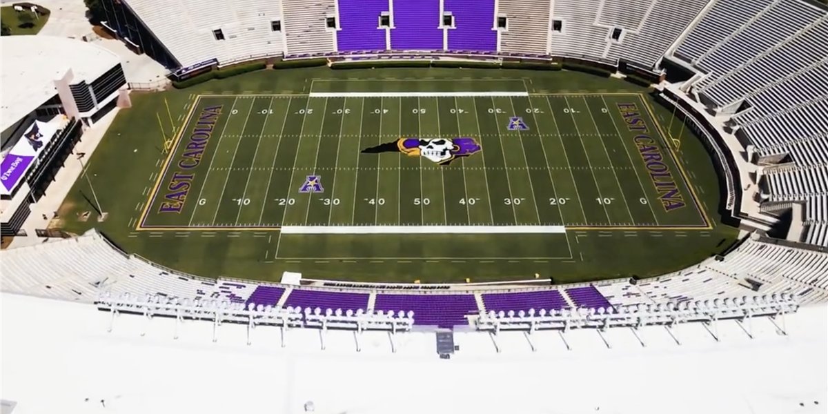 MadMhc's tweet card. ECU has shifted around some future games and added three FCS foes in separate years.