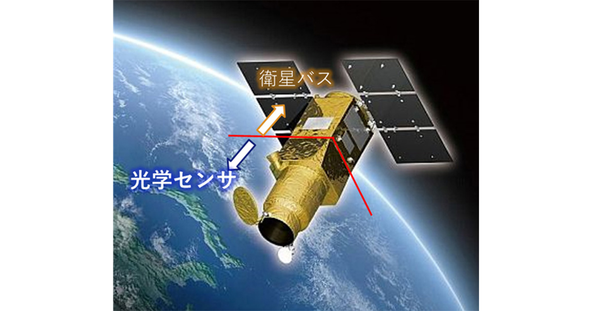 NEC_cosmos's tweet card. 地球観測衛星は、遠く離れた宇宙から地球の様子を観測します。その際、対象物が放射・反射する電磁波の波長を捉えるセンサを使用しています。ここでは、NECの代表的なセンサである「光学センサ」「能動型電波センサ」を紹介します。