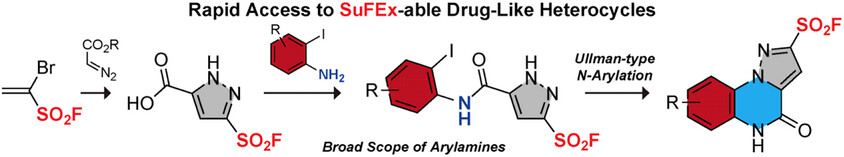 ACES_Journals's tweet card. Functionalization unlocks the potential of molecules, driving innovation. We present a new class of pyrazolo[1,5-a]quinoxaline-4-ones bearing a sulfonyl fluoride—enabling sulfur(VI) fluoride exchan...