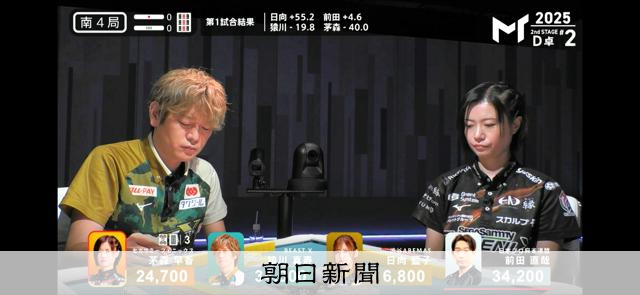 asahi_mahjong1's tweet card. 　電話口から聞こえる元Mリーガー朝倉康心プロの声は弾んでいた。　「こんな状況があるのか、と。めったにない奇跡的なめくり合いでした。この一打というよりは、トーナメントとしての状況が面白い試合です」　20…