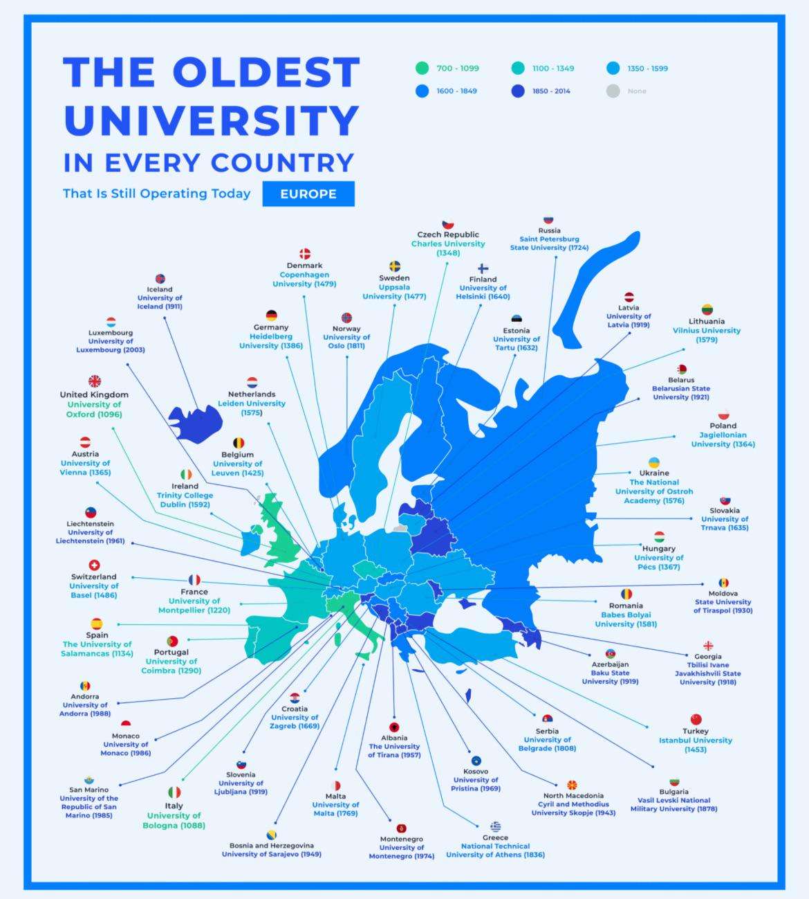 onlmaps's tweet card. Every European country’s oldest still-operating university