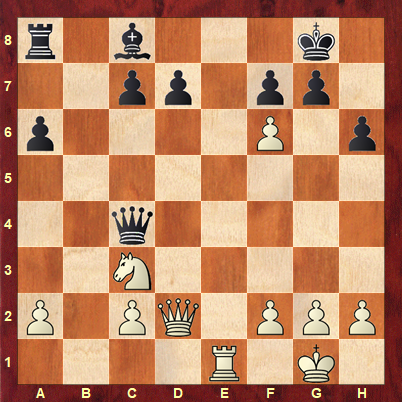 richtwickchess's tweet card. If you’re a 1000 strength player ambitious to become a 1500 strength player this post is for you. Monday’s position was taken from a game from our summer tournament between two players …