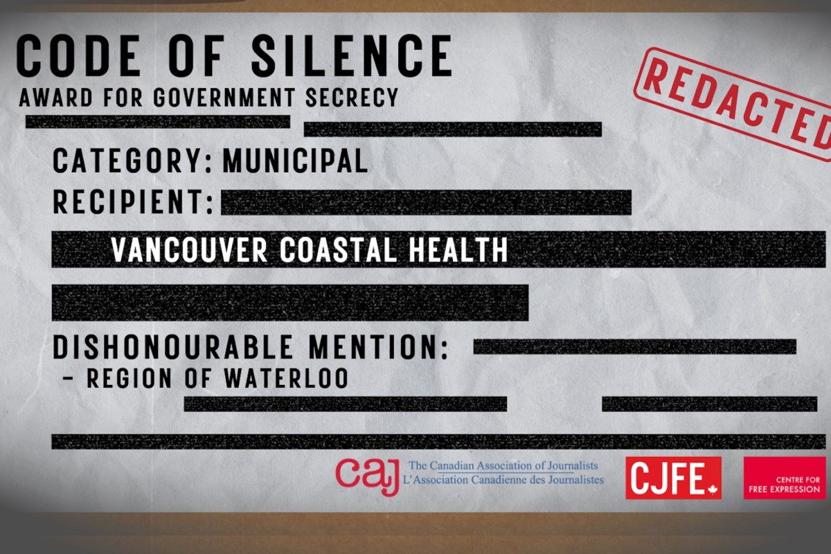 DrKindyMLA's tweet card. The Code of Silence Award for Outstanding Achievement in Government Secrecy was given for the health authority’s routine breaking of access to information laws during the COVID-19 pandemic.