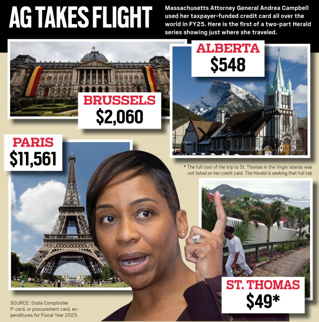 joedwinell's tweet card. Massachusetts AG Andrea Campbell spent nearly $300,000 on her taxpayer-funded credit card last fiscal year, with expenses ranging from traveling to France and a balmy Caribbean island to hosting an…