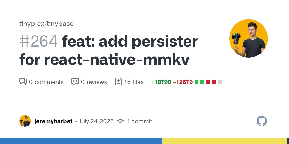 jeremybarbet's tweet card. Summary Add persister for react-native-mmkv How did you test this change? Ran the following commands: npm run lintFiles npm run ts npm run compileForTest npm run lint npm run compileForProd npm r...