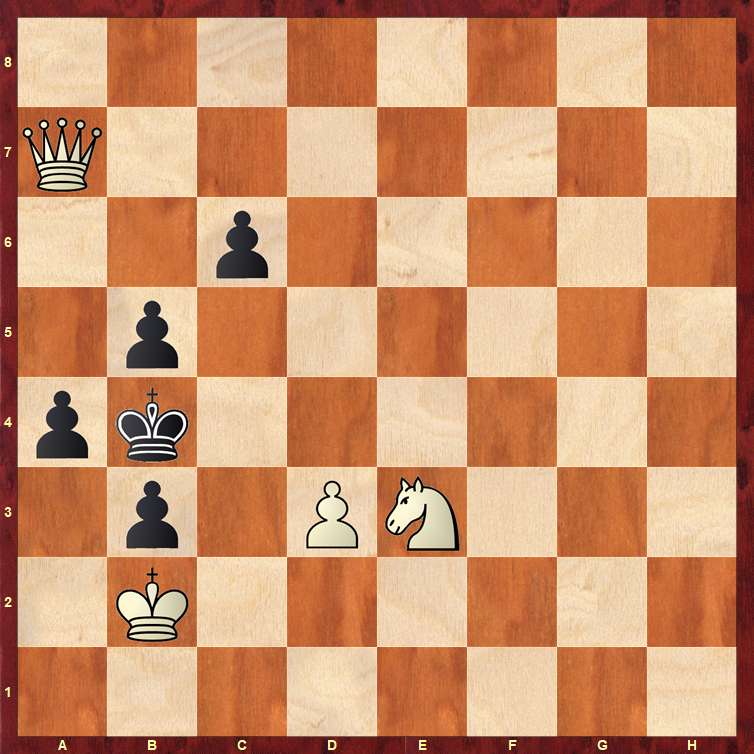 richtwickchess's tweet card. My latest Minor Piece tells the story of the problemist Miss Rose Marsden and her husband, William Edward Lester, one of the leading figures in the British chess problem world in the inte…