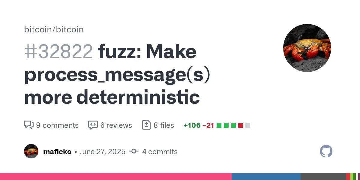 BitcoinMerges's tweet card. process_message(s) are the least stable fuzz targets, according to OSS-Fuzz. Tracking issue: #29018. Testing Needs coverage compilation, as explained in ./contrib/devtools/README.md. And then, usin...