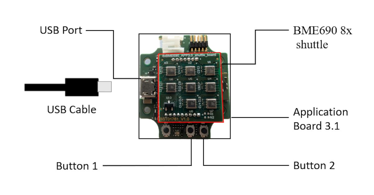 linuxdevices's tweet card. Bosch Sensortech BME690 8x shuttle board is a sensor board comprised of eight identical BM690 4-in-1 gas/temperature/humidity/pressure sensors capable of
