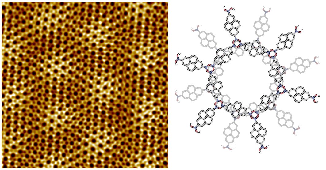 ResearchFoS's tweet card. Nature Chemistry - On-surface synthesis of two-dimensional polymers is a useful strategy for designing the lattice, orbital and spin symmetries of materials, but controlling their layer stacking...