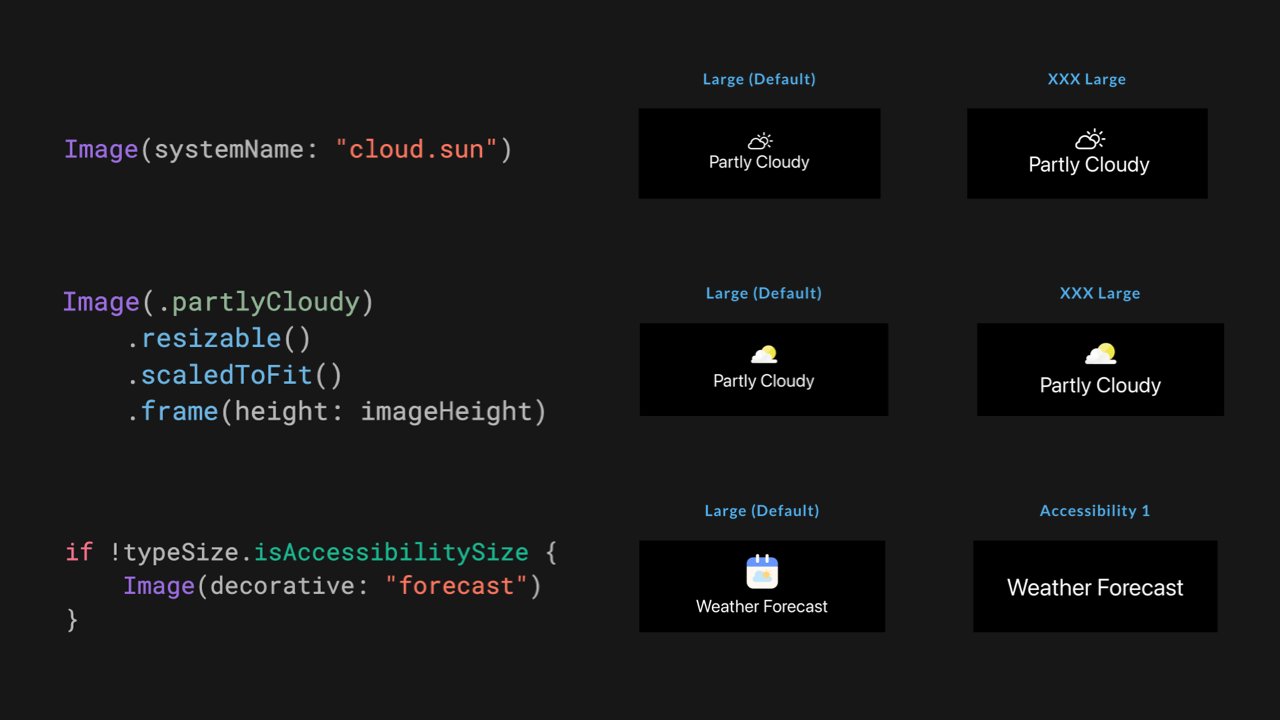 NilCoalescing's tweet card. Make SF Symbols and custom images adapt to different font sizes while maintaining layout balance, keeping key icons clear, and providing more space for higher-priority content when needed.