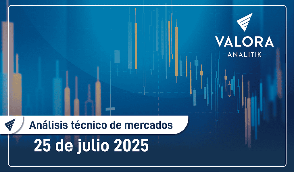 ValoraAnalitik's tweet card. El acumulado anual del índice se conserva positivo y presenta un cambio acumulado (YDT) de 23,93 %.