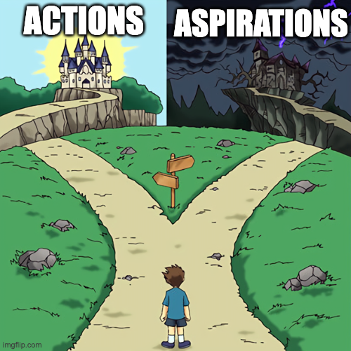 cbajpai7's tweet card. I. Introduction: The Gap Between Dreaming and Doing