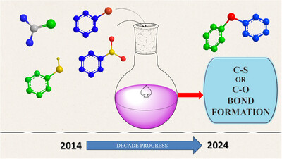 ACES_Journals's tweet card. Carbon-heteroatom (C─X; X═S, O) coupling reactions are vital in organic synthesis, enabling key bonds in pharmaceuticals and materials. This review highlights advances (2014-2024) in catalytic...