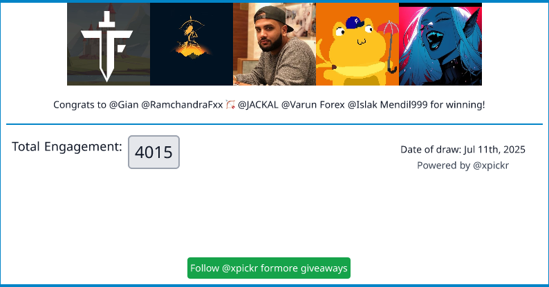Tweet card summary image
