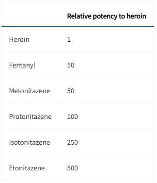 stemlyns's tweet card. Emergency toxicology insights on differentiating serotonin syndrome from NMS and stimulant toxicity. A commentary on the latest EMCRIT podcast, including diagnostic challenges and clinical examinat...