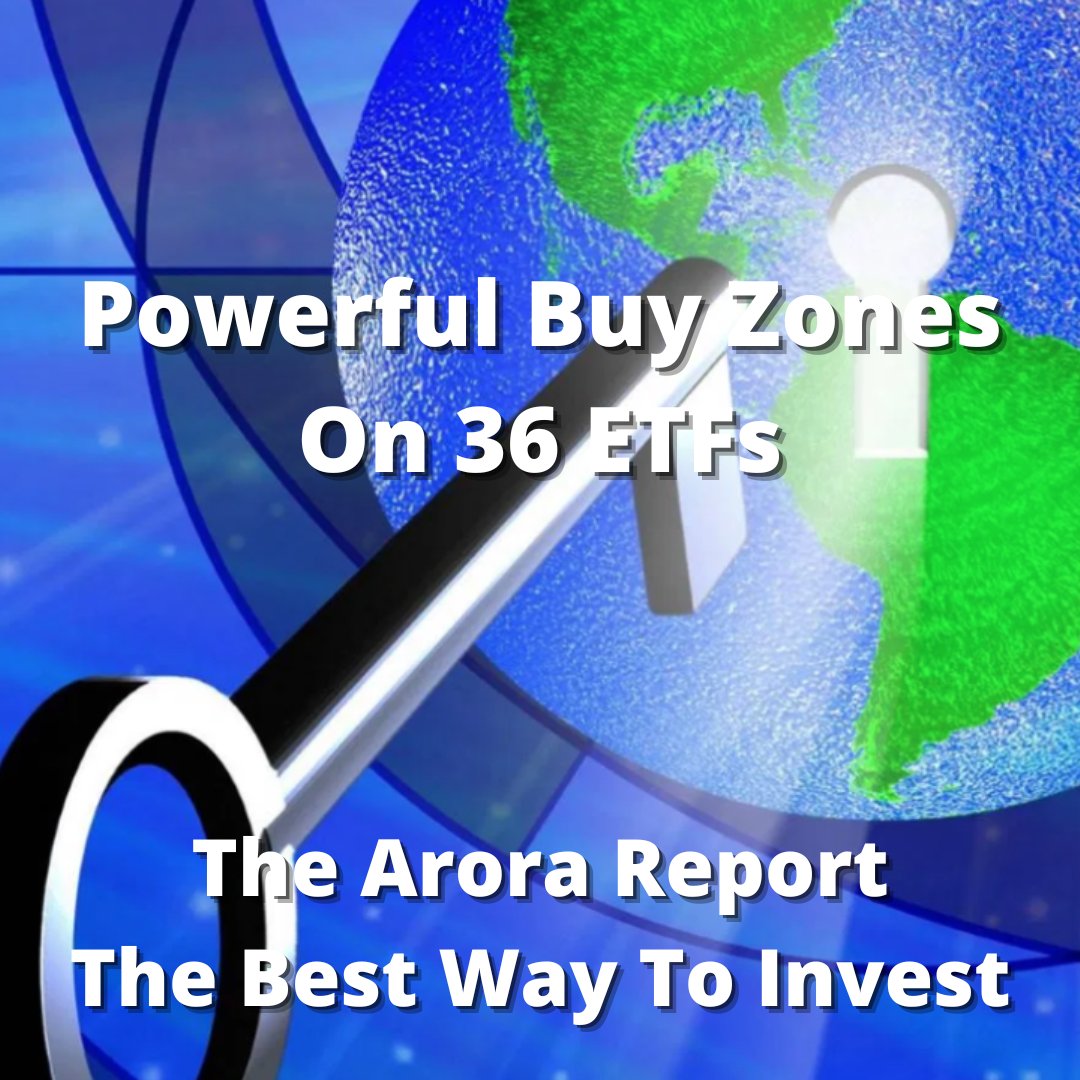 TheAroraReport's tweet card. By Nigam Arora & Dr. Natasha Arora With the stock market recently hitting record highs, prudent investors are looking for investment opportunities that capture profits while simultaneously minimizing...