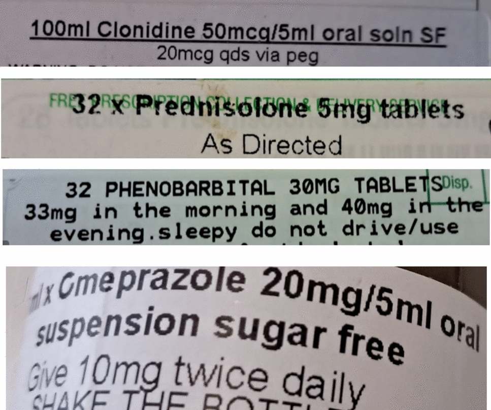 EditorNPPG's tweet card. Drugs & Therapy Perspectives - Dispensed medicine labels play a crucial role in ensuring patients use medications safely. Regulations require labels to include essential details, but variations...