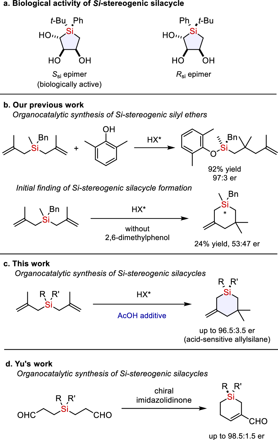 ListLaboratory's tweet card. Nature Communications - Among the diverse organosilicon compounds, Si-stereogenic silanes have recently demonstrated promising biological activities but only few protocols for the preparation of...