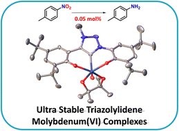 HohlochL's tweet card. We report the synthesis of dianionic OCO-supported NHC and MIC complexes of molybdenum and tungsten with the general formula (OCO)MO2 (OCO = bis-phenolate benzimidazolylidene M = Mo (1-Mo), bis-phe...