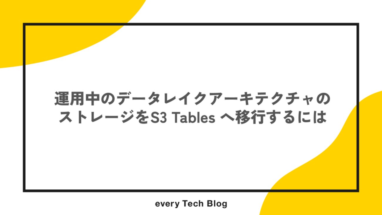 every_engineer's tweet card. 七夕🎋の願いごと：[運用中のデータレイクアーキテクチャのストレージをS3 Tables へ移行して]