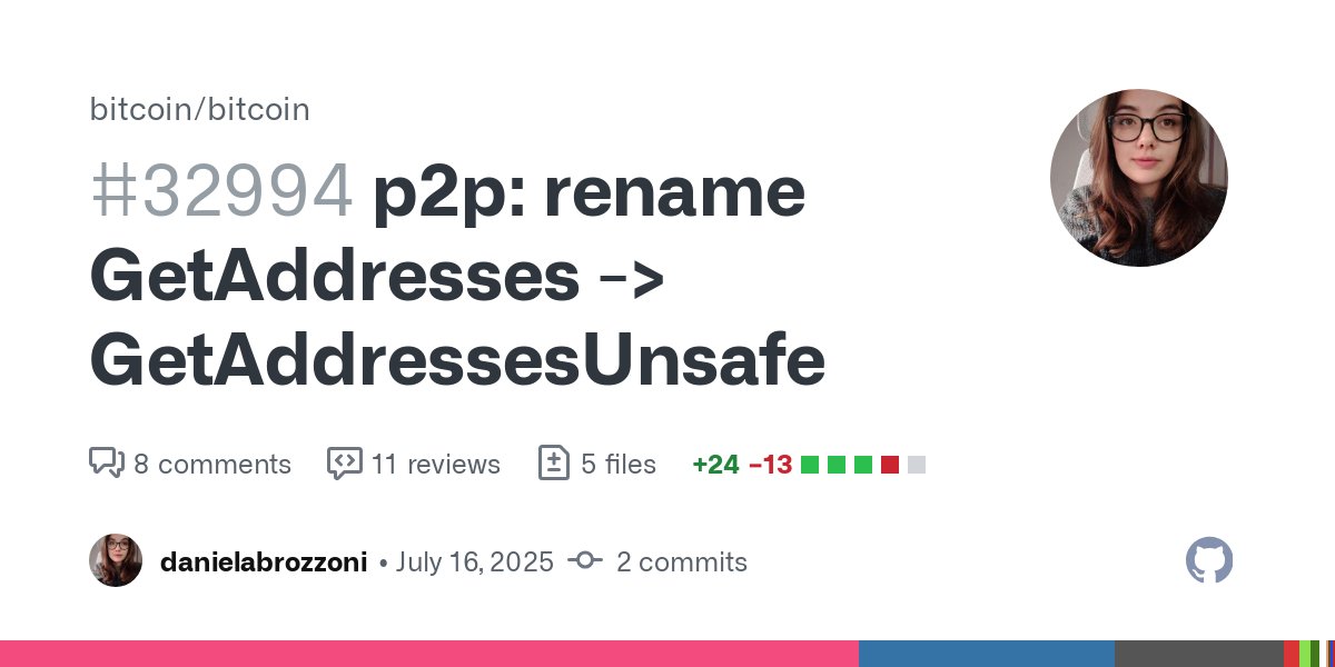 BitcoinMerges's tweet card. Rename GetAddresses to GetAddressesUnsafe to make it clearer that this function should only be used in trusted contexts. This helps avoid accidental privacy leaks by preventing the uncached version...