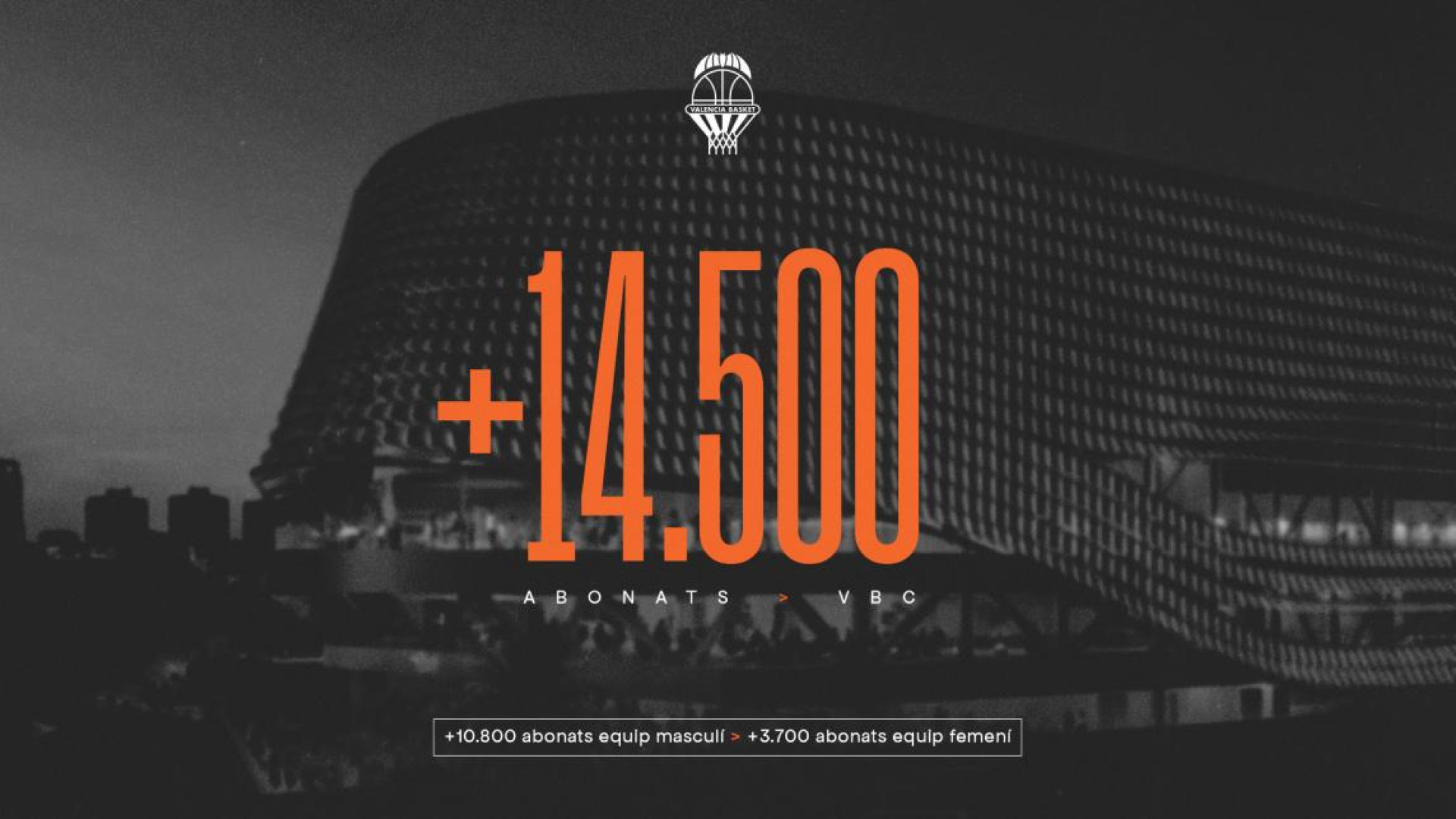 DepCOPEValencia's tweet card. El club hace públicas las cifras de la campaña de abonados para 25/26, con un crecimiento de más de 3.000 en el masculino y de 2.000 en el femenino. Se estudia abrir un nuevo plazo