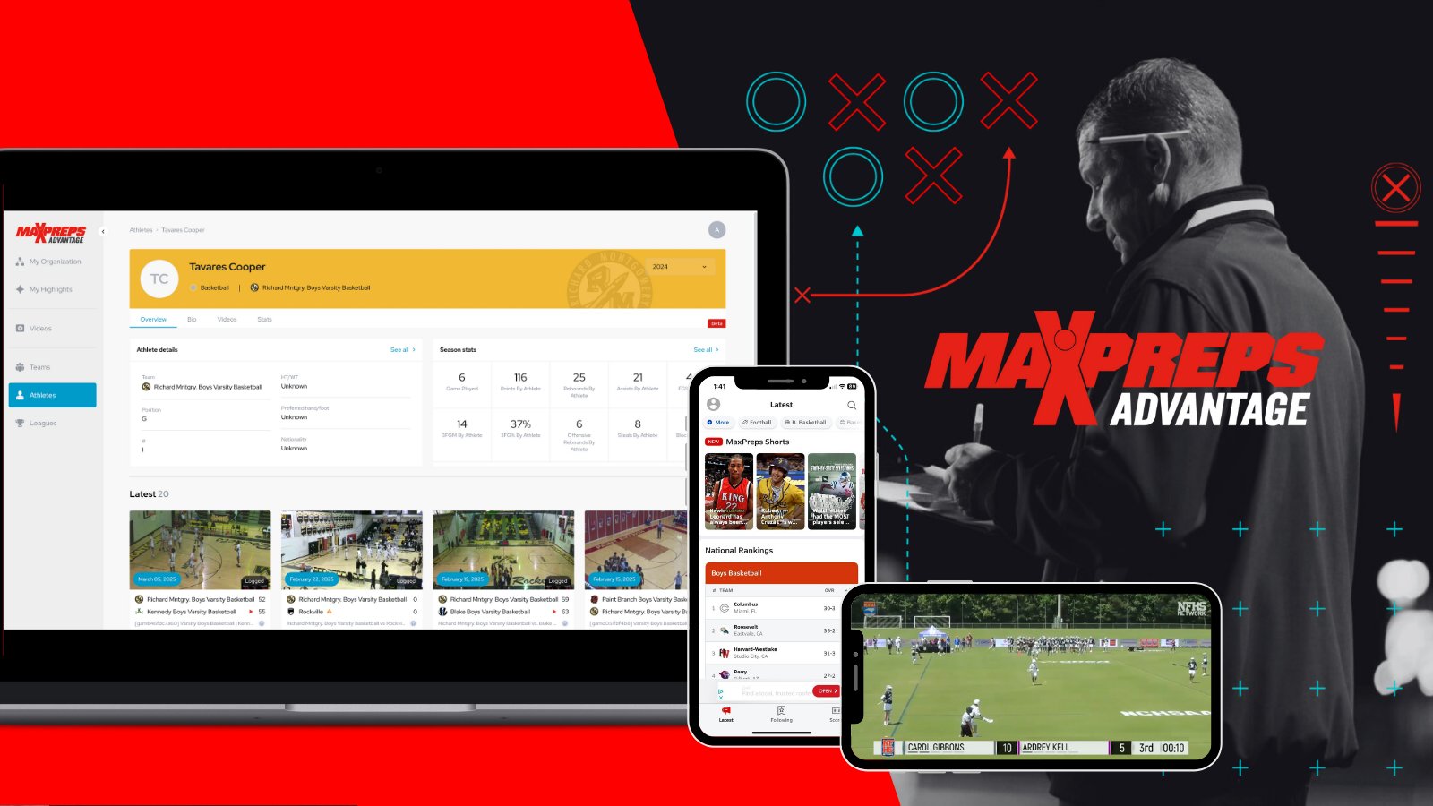 _playonsports's tweet card. MaxPreps Advantage streamlines high school sports analytics and engagement with free coaching tools and auto-uploaded stats, scores, and recap videos.