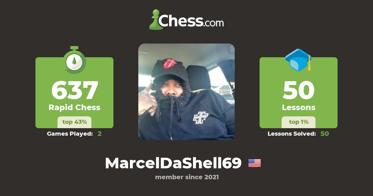 mavericksdigest's tweet card. Discover the online chess profile of Marcel Martin (MarcelDaShell69) at Chess.com. See their chess rating, follow their best games, and challenge them to play a game.