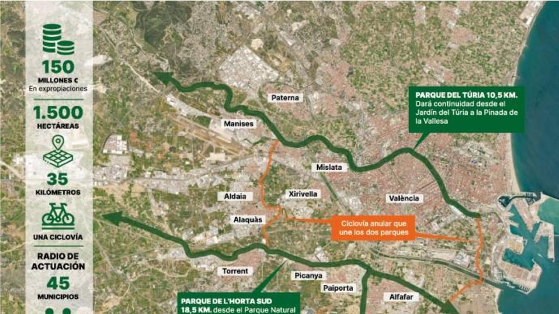 findesemanacope's tweet card. El plan de 35 kilómetros que Valencia ha presentado para evitar otra catástrofe en caso de dana: qué cambiará y cuándo comenzarán las obras
