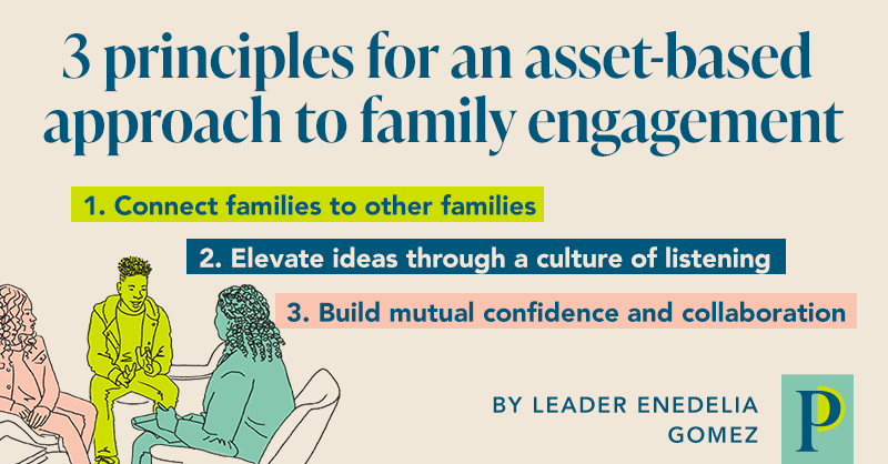 PrincipalProj's tweet card. What can partnering with families really look like? How can those partnerships support our campuses and communities?