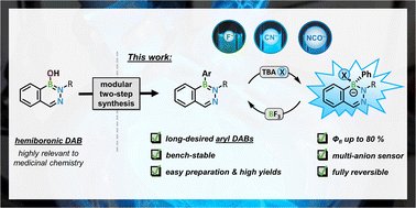 LabBraunschweig's tweet card. 1,2,3-Benzodiazaborines (DABs), isoelectronic to isoquinoline alkaloids, have attracted considerable interest due to their unique reactivity and promising potential applications, including but not...