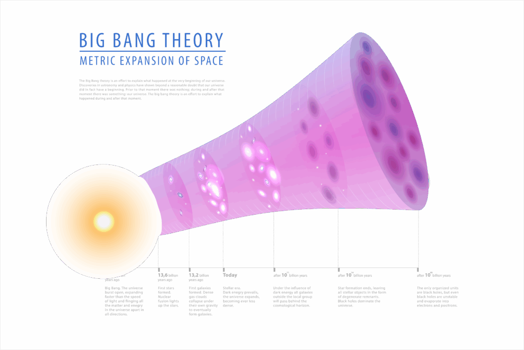 monkchips's tweet card. During this period of AI-driven cosmological inflation in tech there is a market premium on shipping. You’re either shipping or you’re being left behind. S-curves and exponential growth are the order...