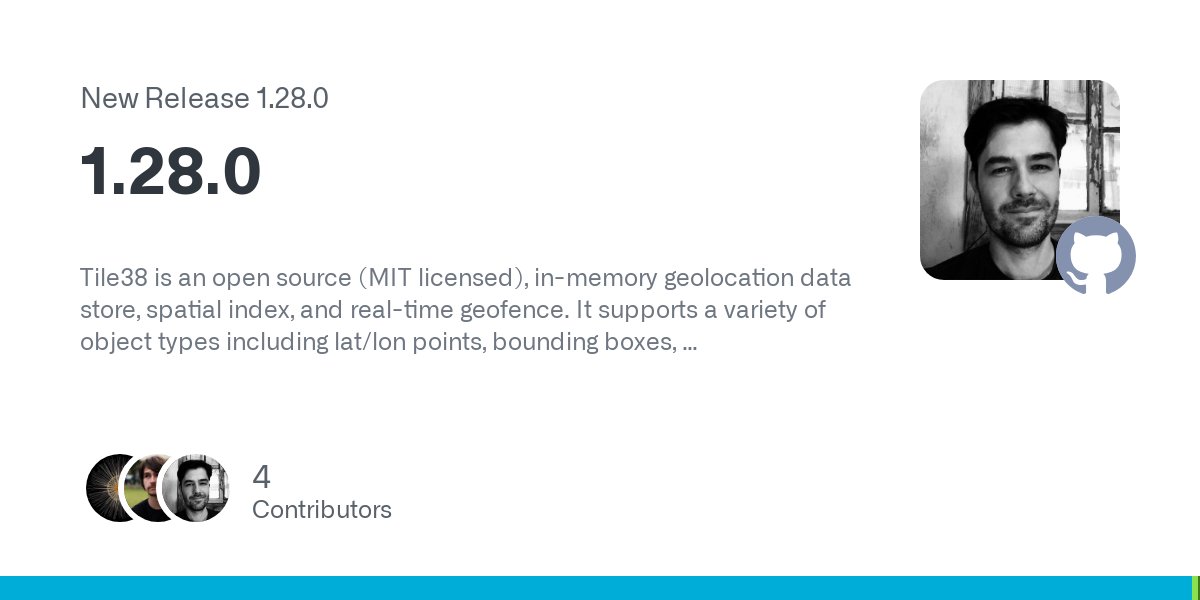 Tile38DB's tweet card. Tile38 is an open source (MIT licensed), in-memory geolocation data store, spatial index, and real-time geofence. It supports a variety of object types including lat/lon points, bounding boxes, XYZ...