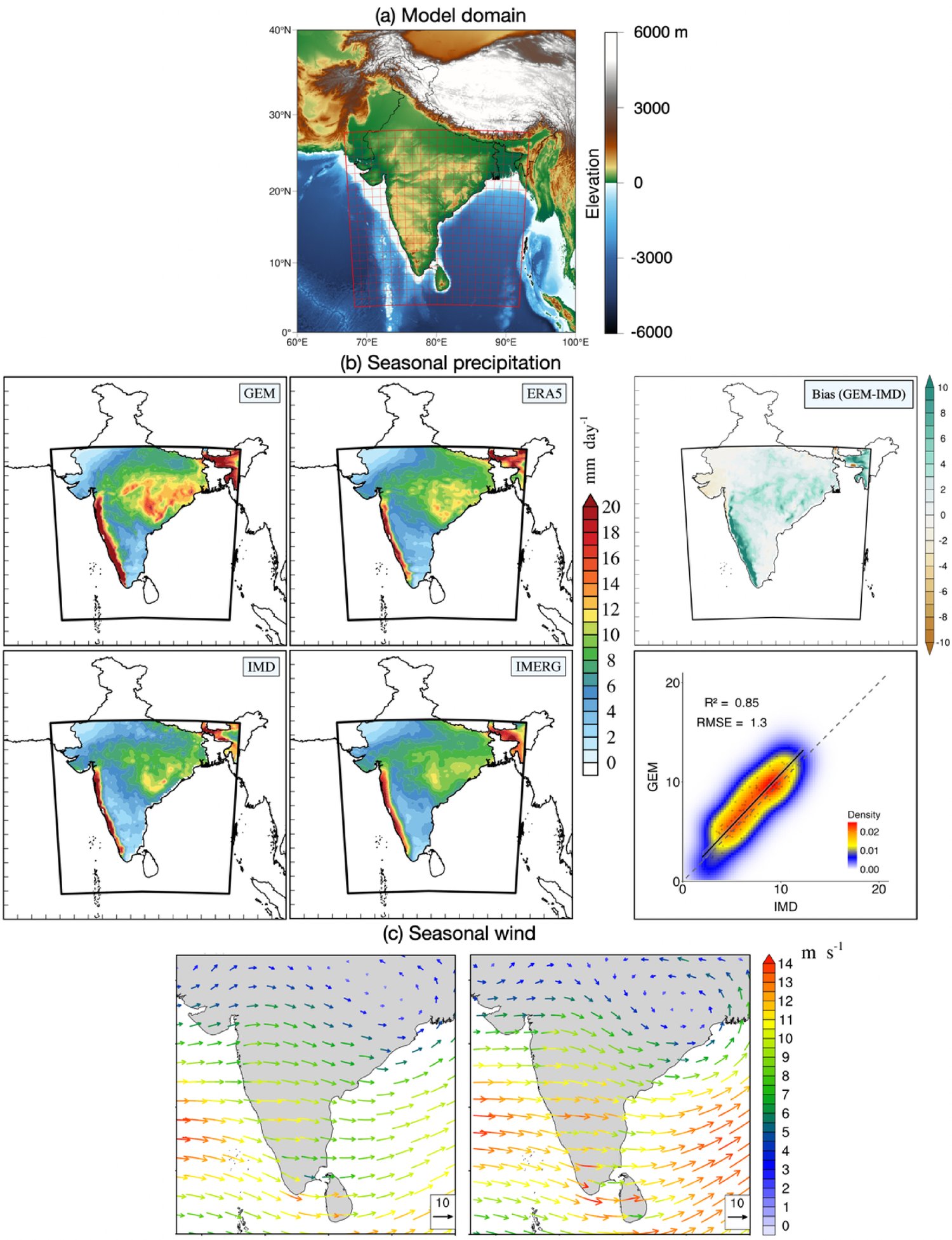 geomatlab's tweet card. Climate Dynamics - Kerala, situated in the southwestern tip of India, faced devastating floods during the summer monsoon seasons of 2018 and 2019, resulting in extensive property damage and...