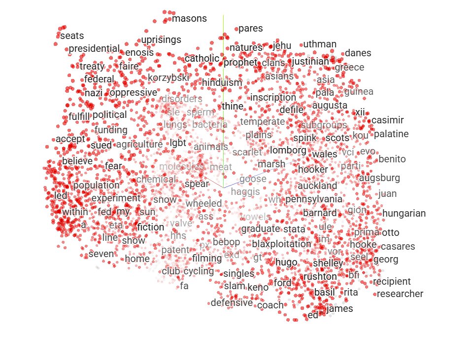 JJ_Bloom's tweet card. LLM Embeddings Explained: A Visual and Intuitive Guide - a Hugging Face Space by hesamation
