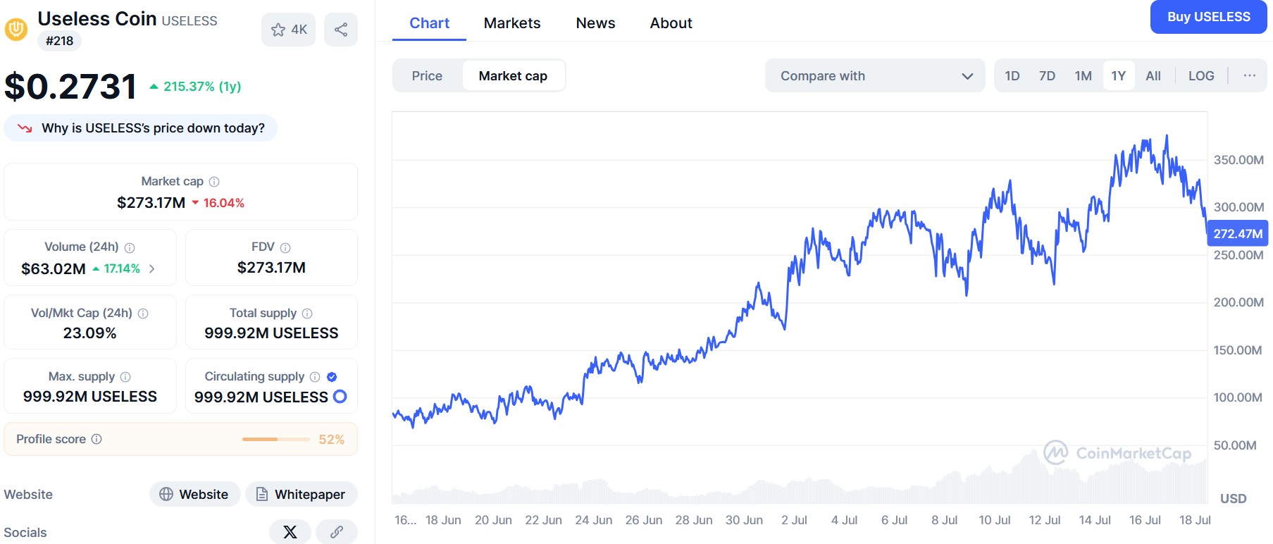 inflation_guy's tweet card. It is rare, in the investment world, for an investment to honestly and fully disclaim its basic nature in a way that finishes the story and requires no further analysis from us before making an inv…