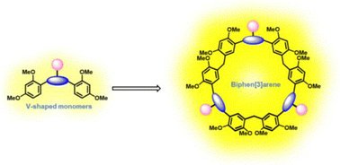 TADF_papers's tweet card. A new class of thermally activated delayed fluorescence (TADF) macrocycles is reported. Among them, cyclic trimers (biphen[3]arenes) based on V-shaped units were synthesized for the first time. And...