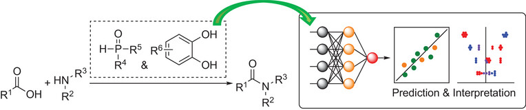 Green_Catalysis's tweet card. A novel phosphorus-based catalytic system for the direct amidation of carboxylic acids with amines has been developed. The efficiency of the phosphorus catalysis is substantially enhanced using...