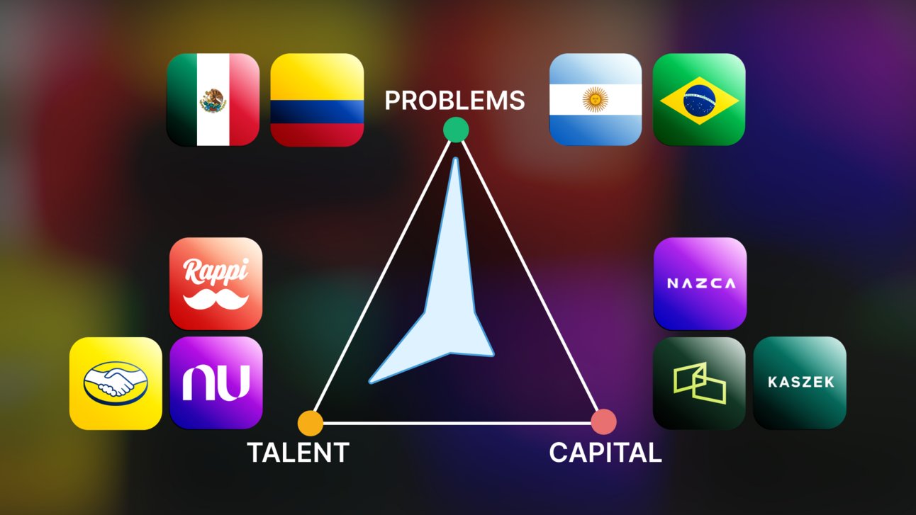 FronteraEC's tweet card. Discover Frontera's data-driven crypto insights solving Latin America's biggest challenges, trusted by industry leaders and essential for anyone building, investing, or scaling in the region.