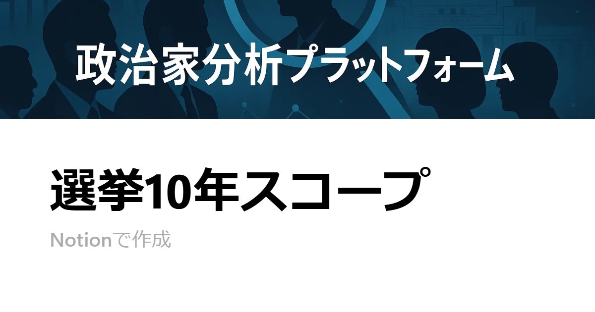 tiger57479976's tweet card. 参議院議員選挙における現職議員の10年間の実績をAIで可視化