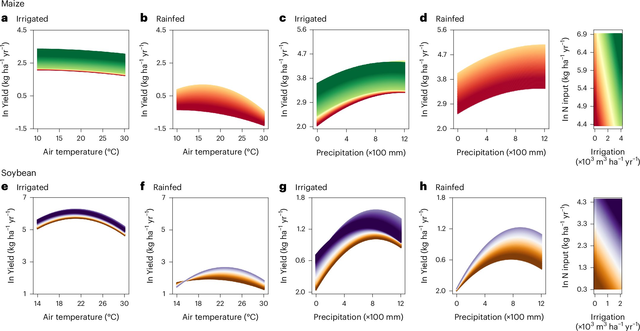 TheRosaLab's tweet card. Nature Food - Adjusting nutrient and irrigation inputs can enhance crop growth, yet their combined role in adapting crop production to global warming has been largely overlooked. This study...