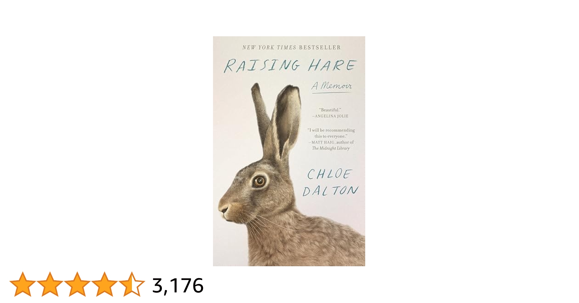 ScienceBoooks's tweet card. Imagine you could hold a baby hare and bottle-feed it. Imagine that it lived under your roof and bounded around your bedroom at night, drumming on the duvet cover when it wanted your attention....