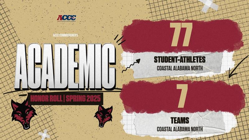 coastalAL_north's tweet card. MONTGOMERY, Ala. - The Alabama Community College Conference officially released the Commissioner's Honor Roll for the 2025 Spring semester, with over 70 Coyotes from Coastal Alabama North Athletics...