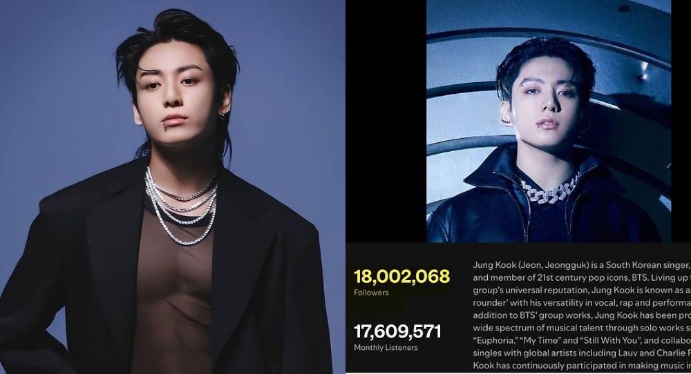 JKRadioUpdateUS's tweet card. BTS's Jungkook continues to break global records and shine as a top solo artist! As of now,...
